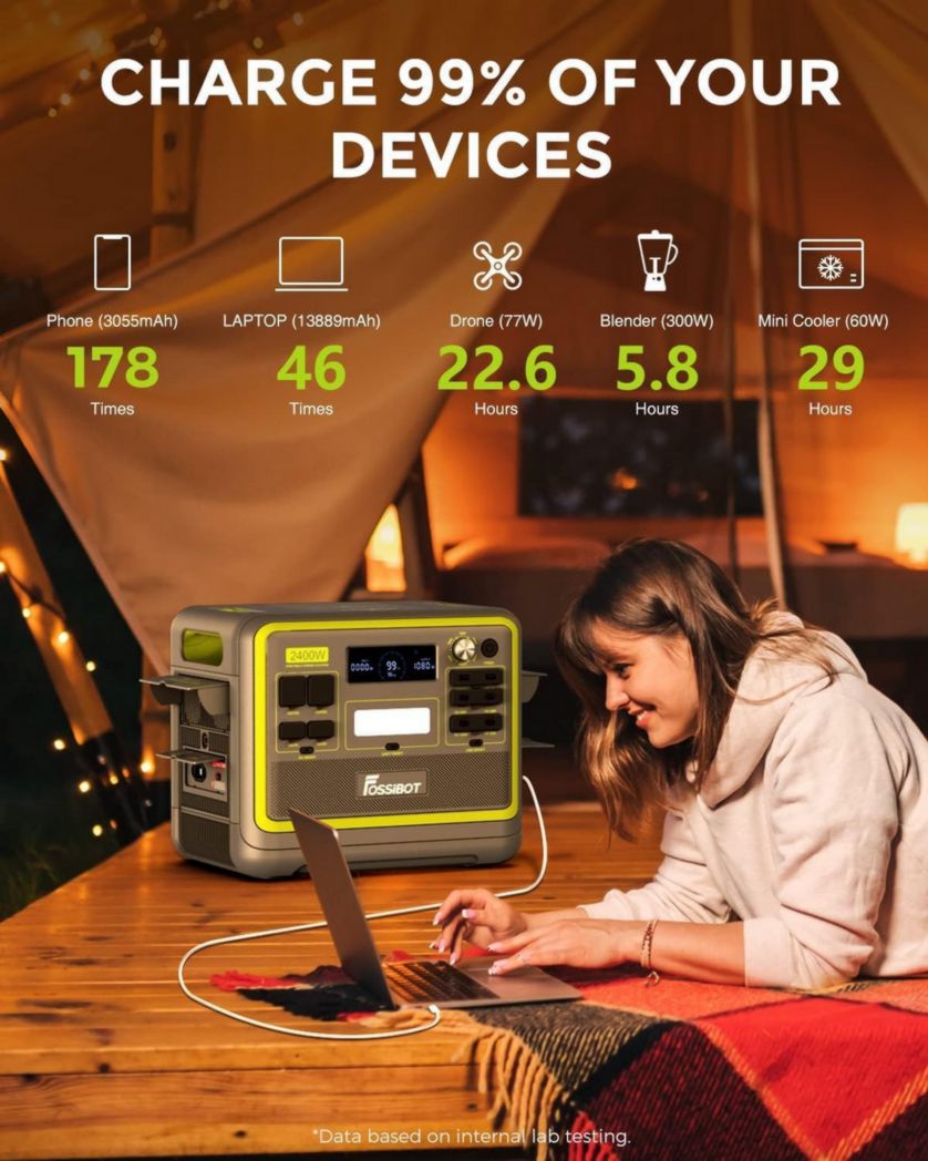 Estación de energía de CA portátil FOSSiBOT F2400 de 2400 W (pico de 4800 W), estación de energía solar LiFePO4 de 2048 Wh, generador inversor para energía de respaldo en campamentos domésticos.